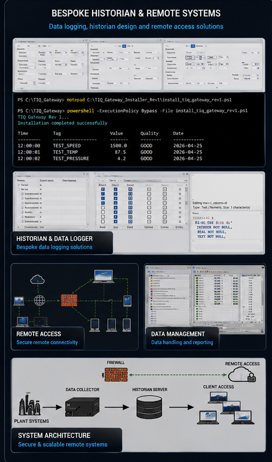 Historian gateway, SQLite database, PowerShell deployment and engineering software screens